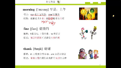 英语单词趣味记忆法,零基础自学考证大学中学生必备